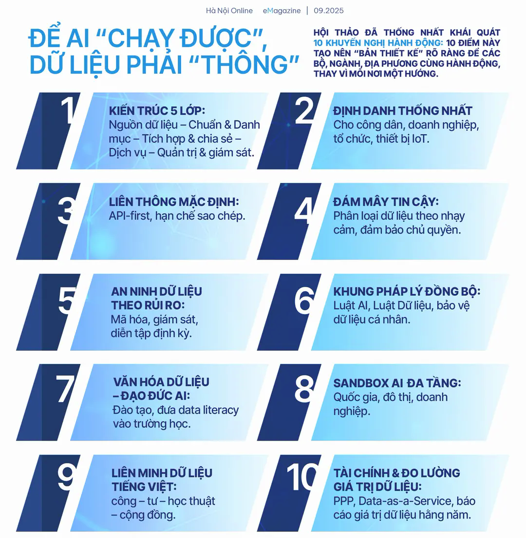 Đ&agrave;i PTTH H&agrave; Nội
