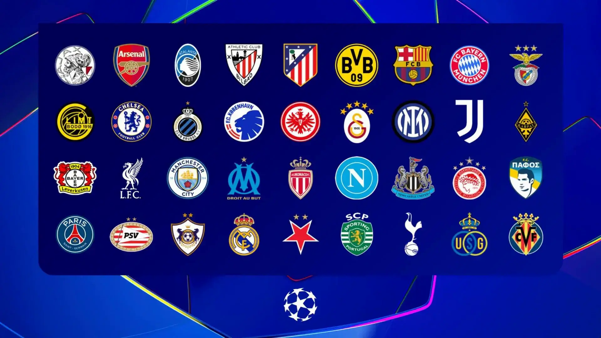 Thống k&ecirc; trước những trận đấu c&ograve;n lại tại lượt trận thứ 2 Champions League