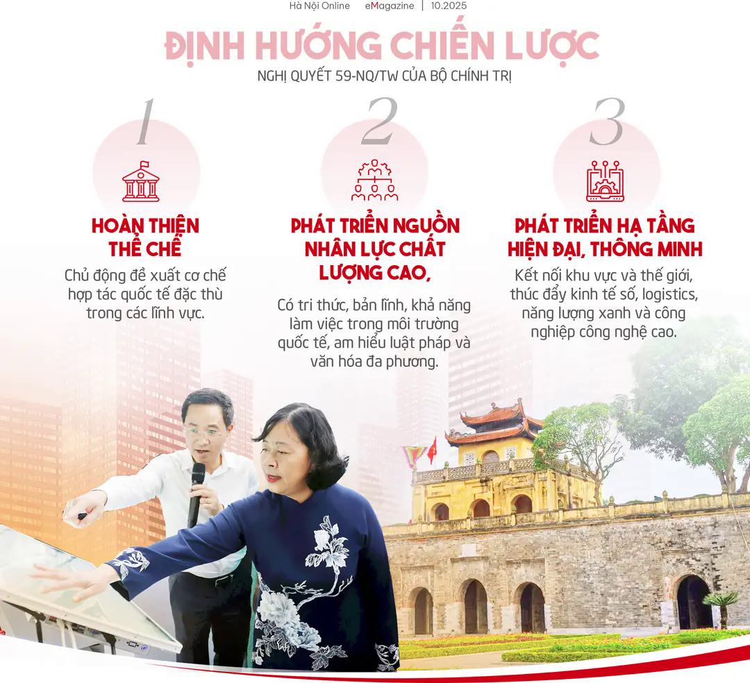 Đ&agrave;i PTTH H&agrave; Nội