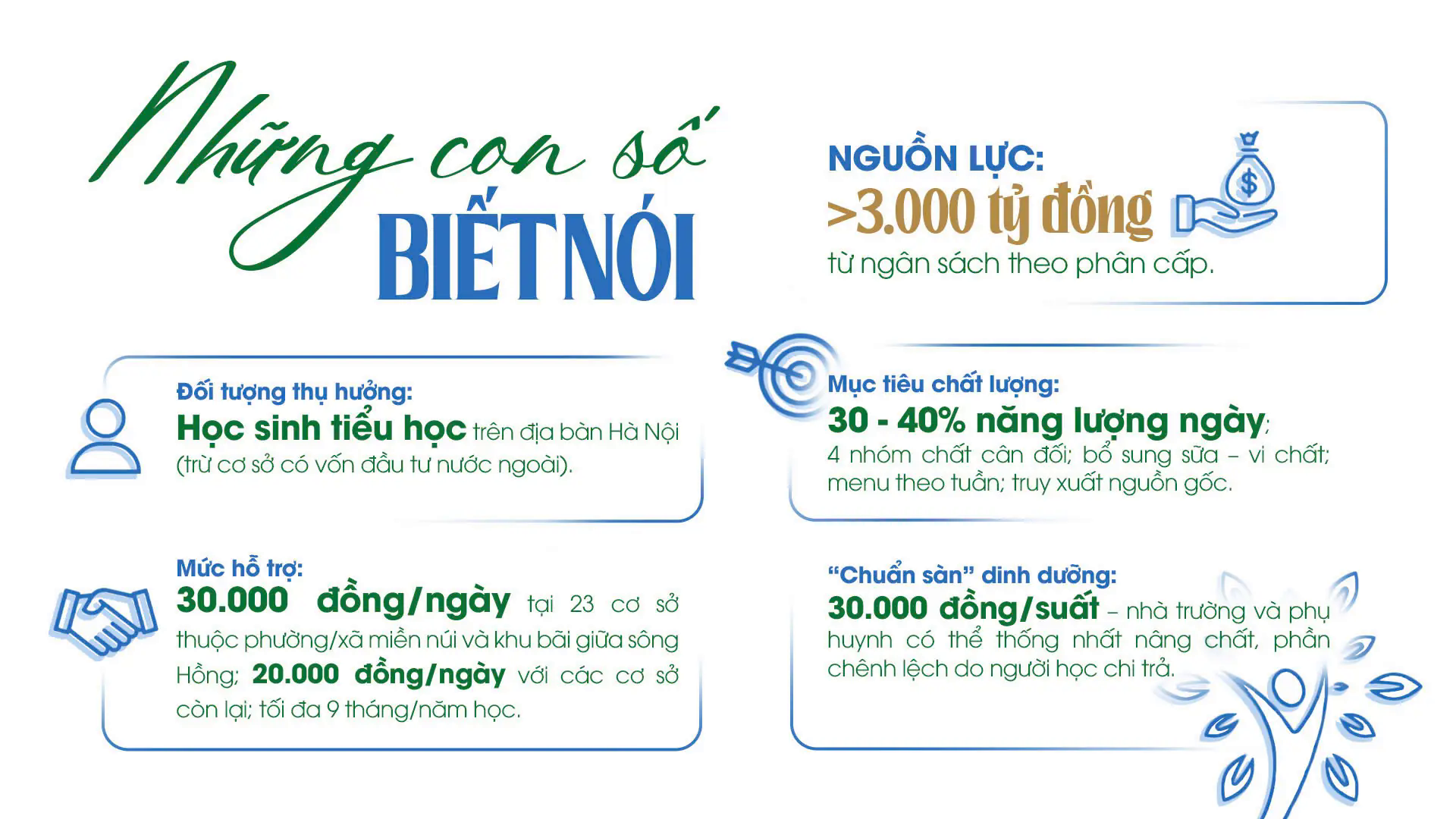 Đ&agrave;i PTTH H&agrave; Nội
