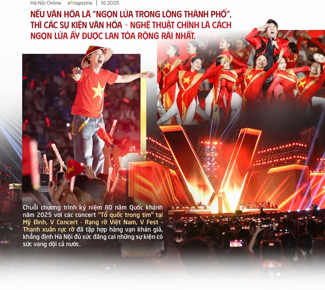 Đ&agrave;i PTTH H&agrave; Nội