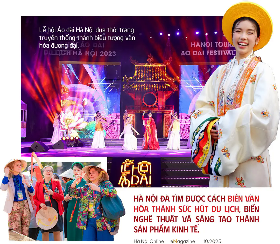 Đ&agrave;i PTTH H&agrave; Nội
