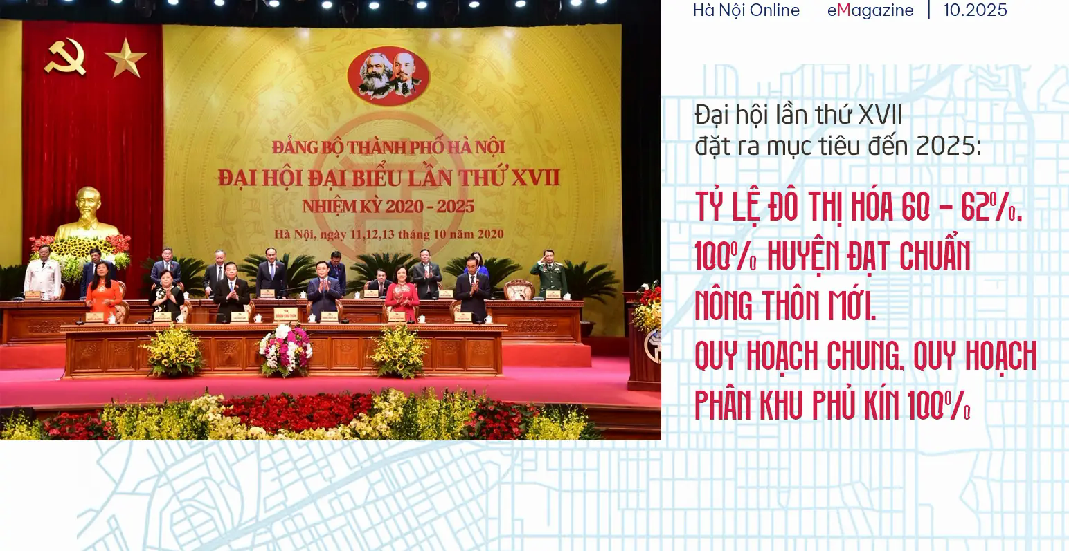 Đ&agrave;i PTTH H&agrave; Nội