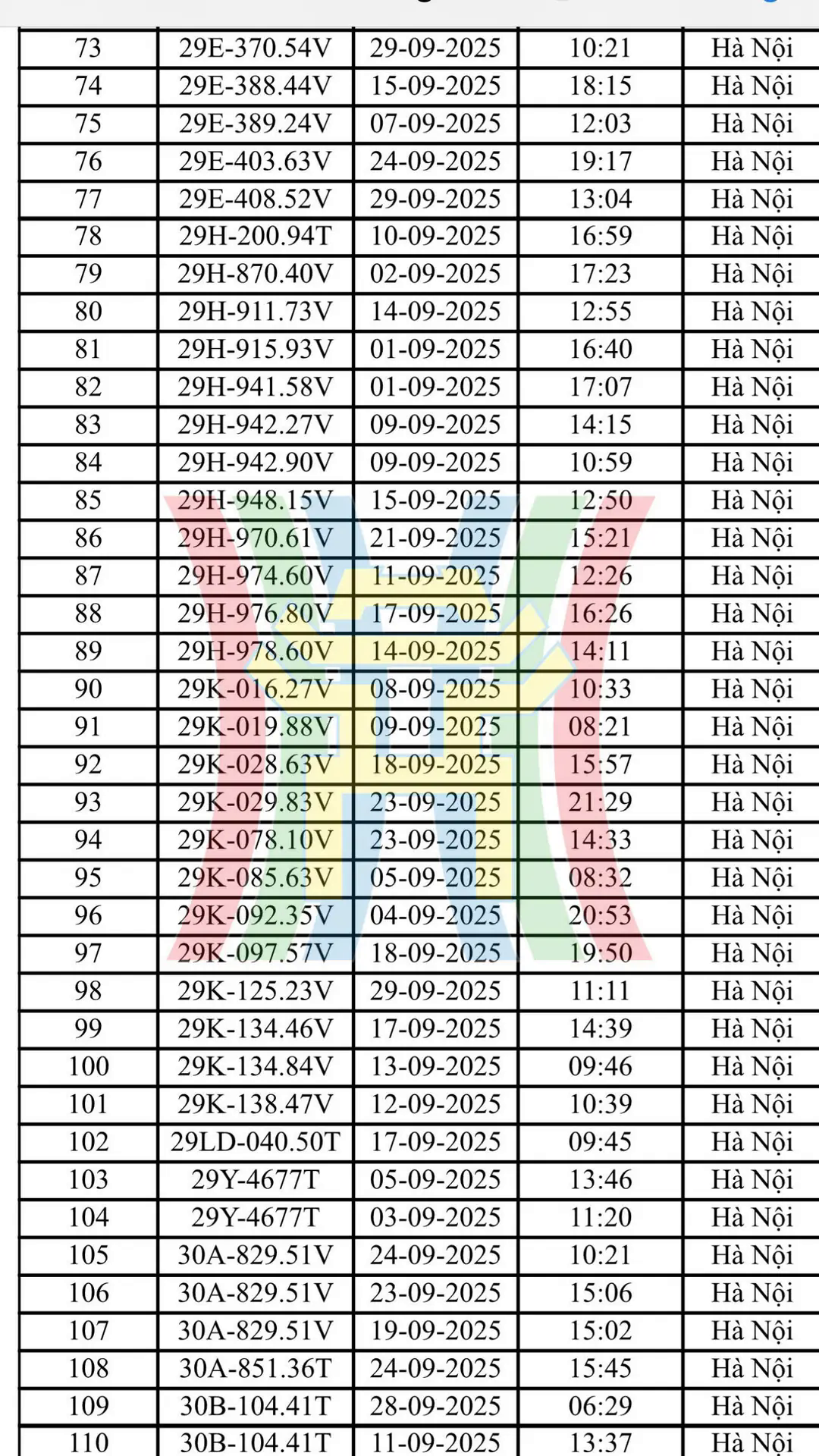 Đ&agrave;i PTTH H&agrave; Nội