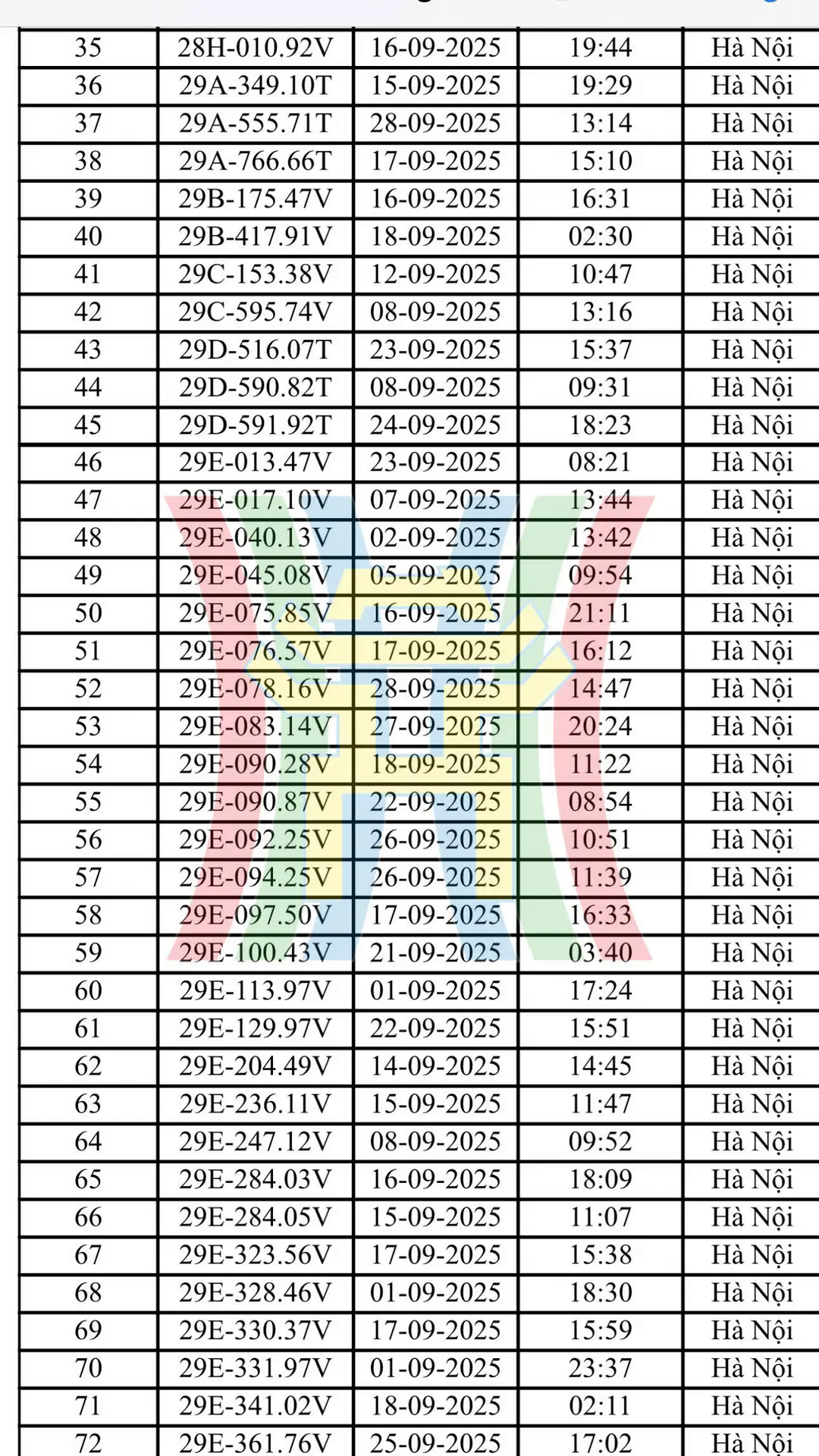 Đ&agrave;i PTTH H&agrave; Nội