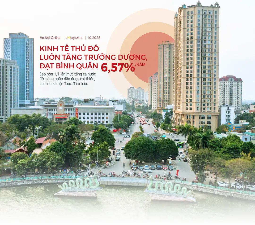 Đ&agrave;i PTTH H&agrave; Nội
