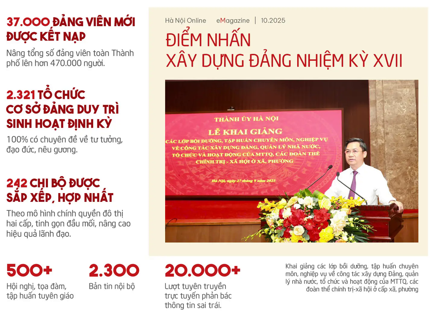 Đ&agrave;i PTTH H&agrave; Nội