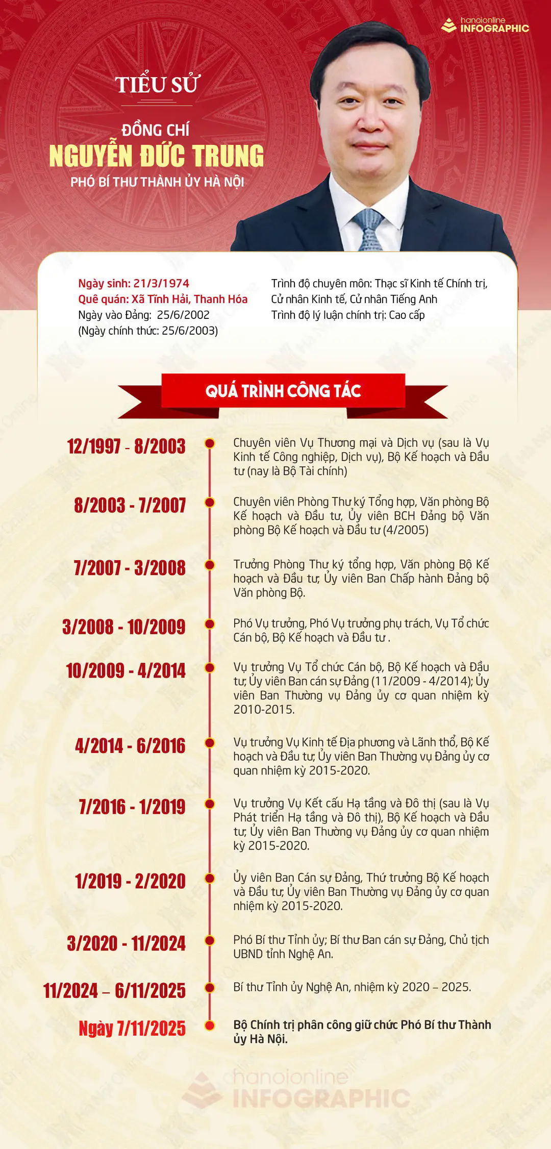 Đ&agrave;i PTTH H&agrave; Nội
