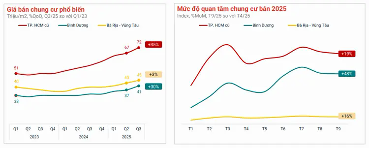 Đ&agrave;i PTTH H&agrave; Nội
