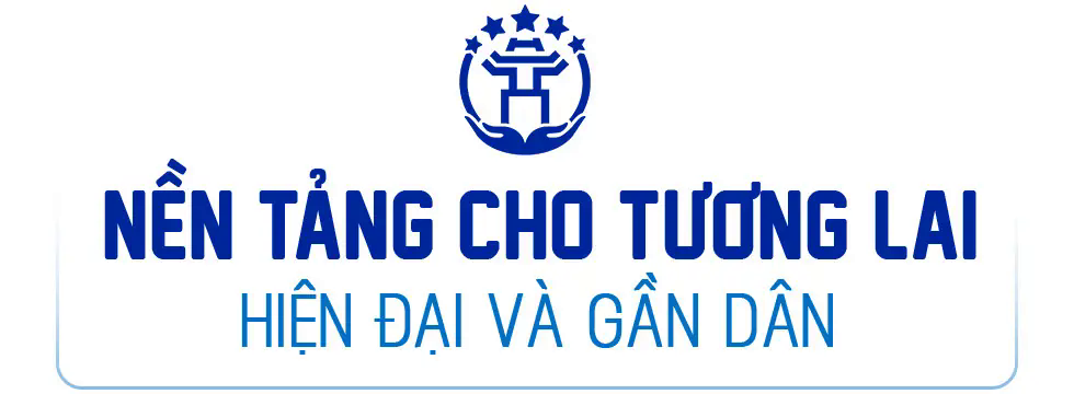 Đ&agrave;i PTTH H&agrave; Nội