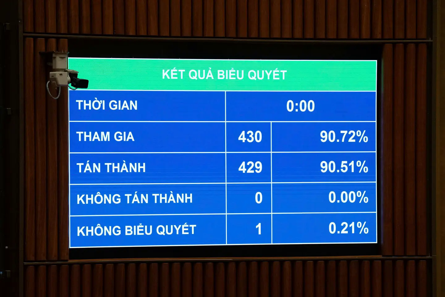 Đ&agrave;i PTTH H&agrave; Nội