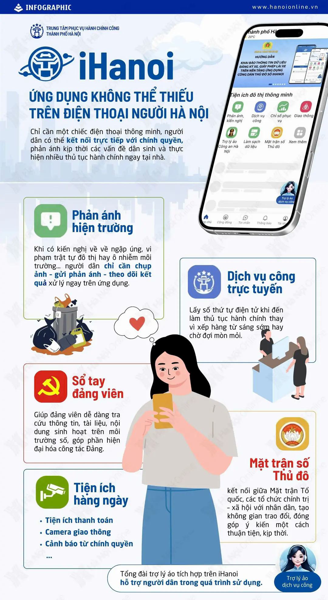 Đ&agrave;i PTTH H&agrave; Nội