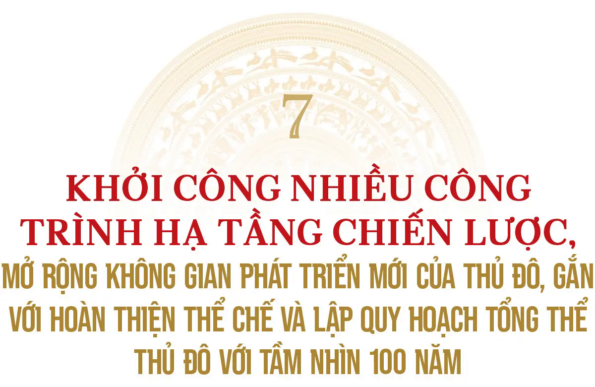 Đ&agrave;i PTTH H&agrave; Nội