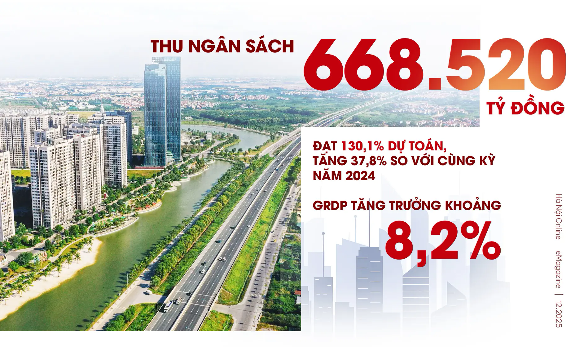 Đ&agrave;i PTTH H&agrave; Nội