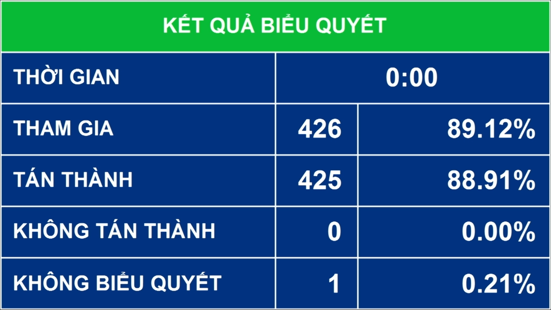 Đ&agrave;i PTTH H&agrave; Nội