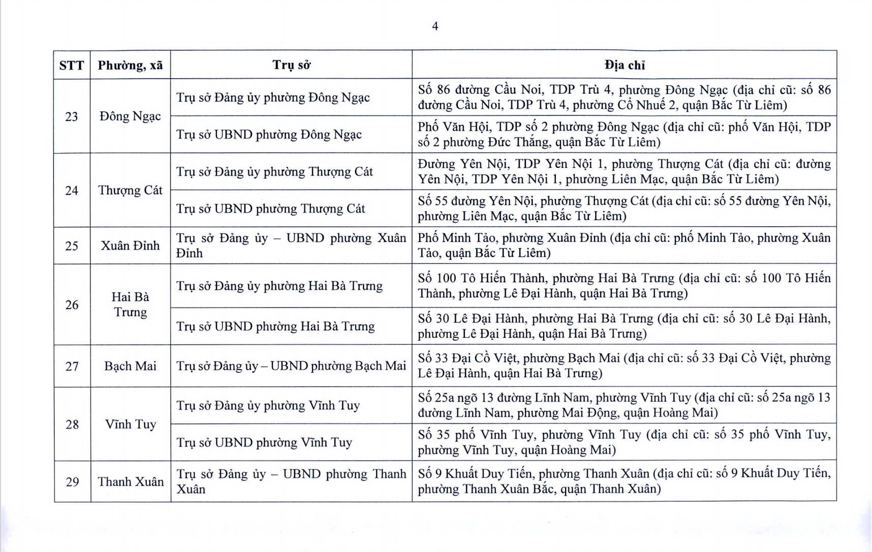 Đ&agrave;i PTTH H&agrave; Nội