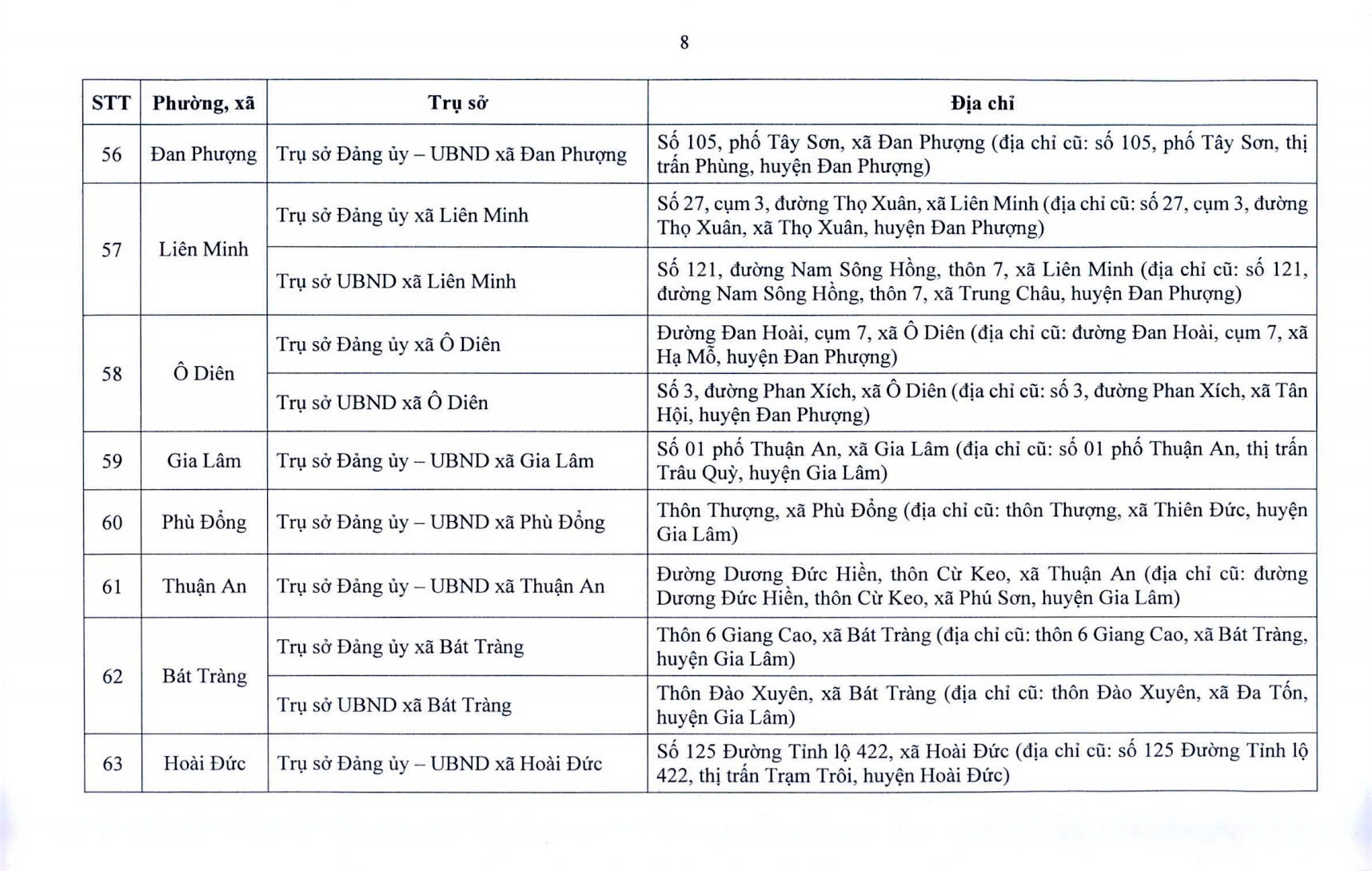 Đ&agrave;i PTTH H&agrave; Nội