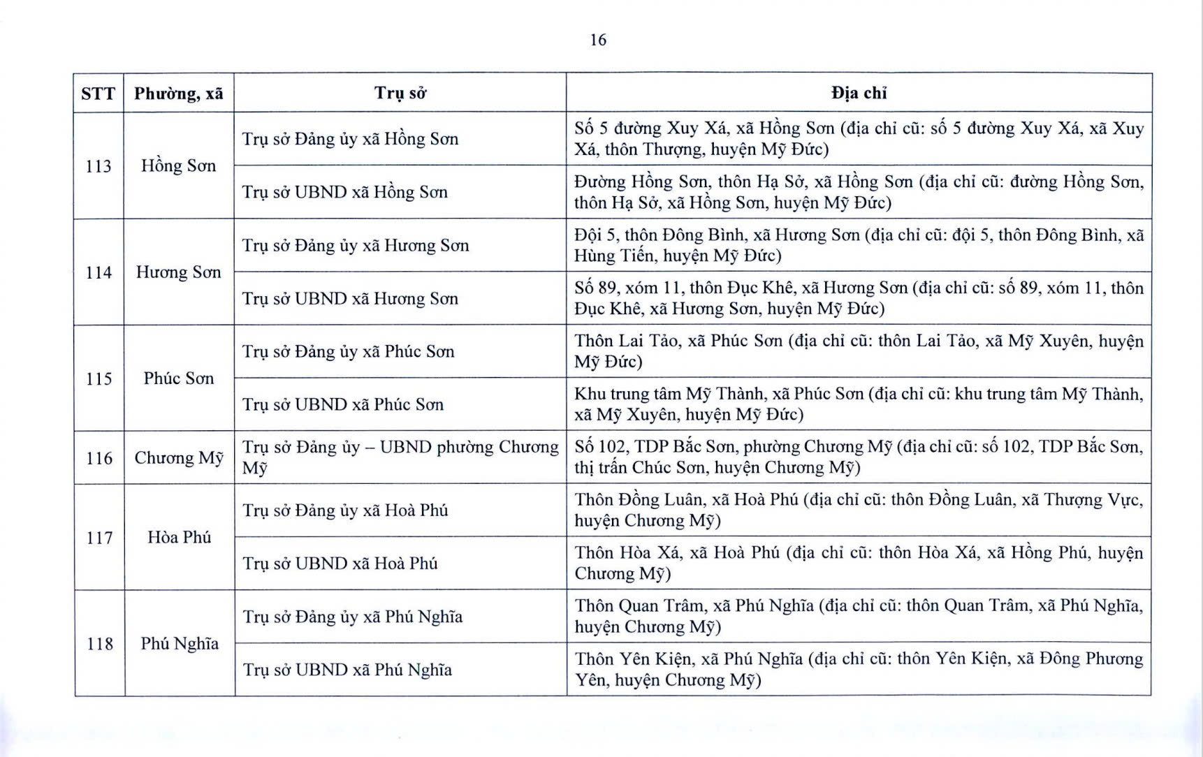 Đ&agrave;i PTTH H&agrave; Nội
