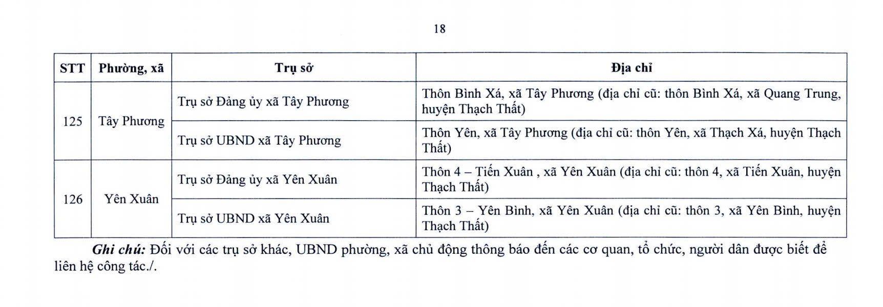 Đ&agrave;i PTTH H&agrave; Nội