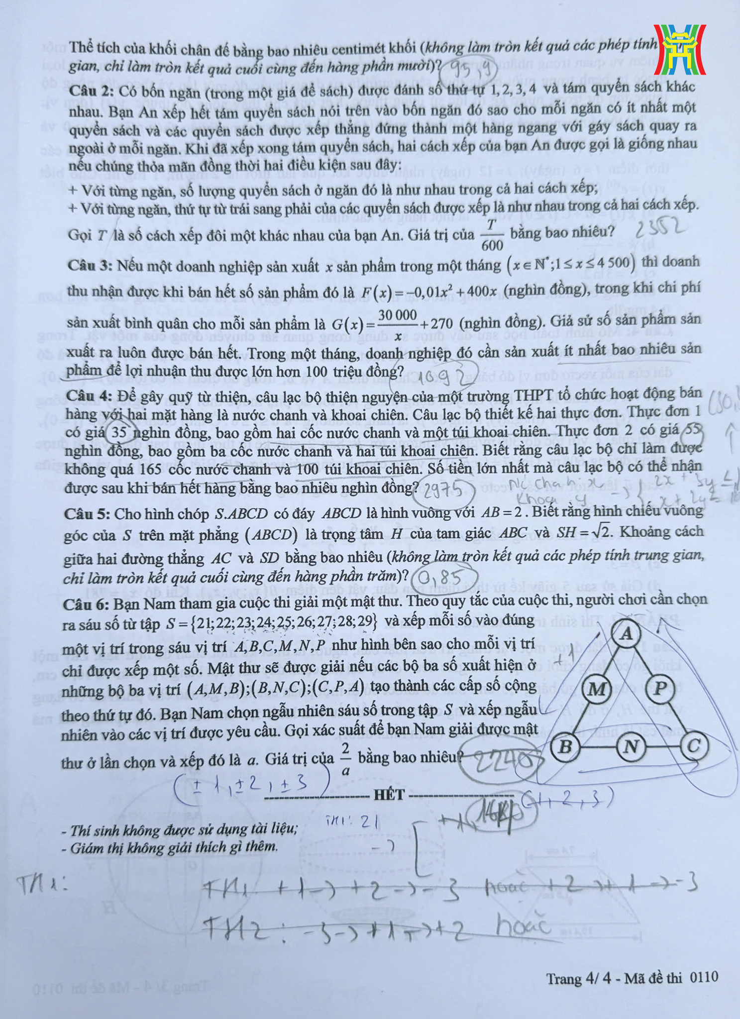 Đ&agrave;i PTTH H&agrave; Nội