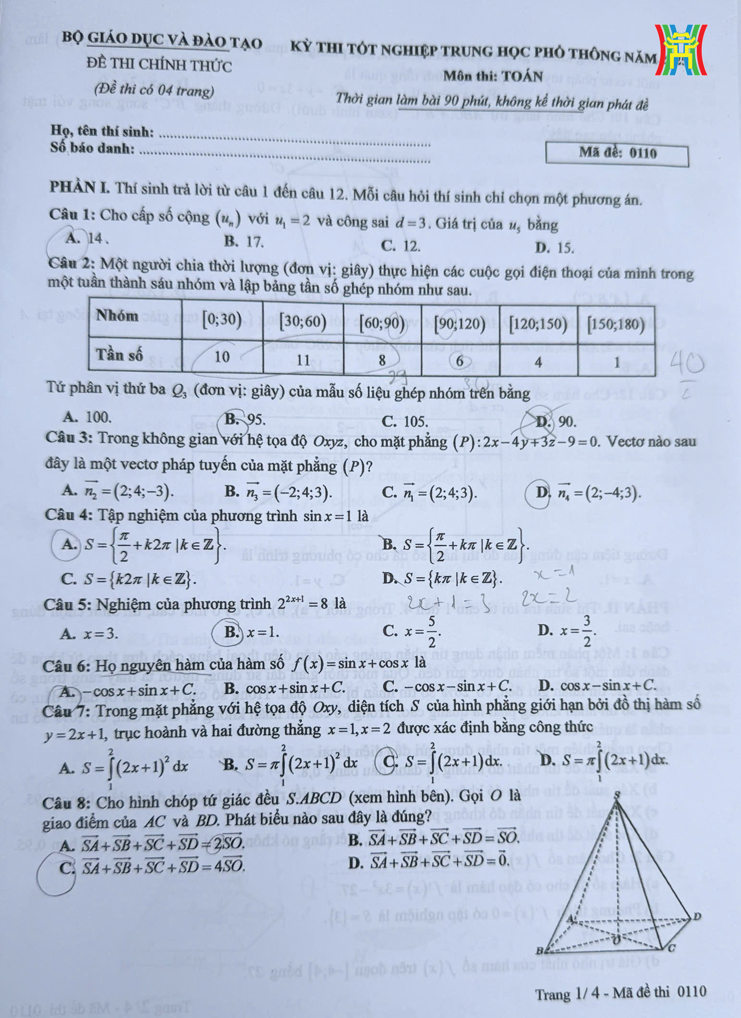 Đ&agrave;i PTTH H&agrave; Nội