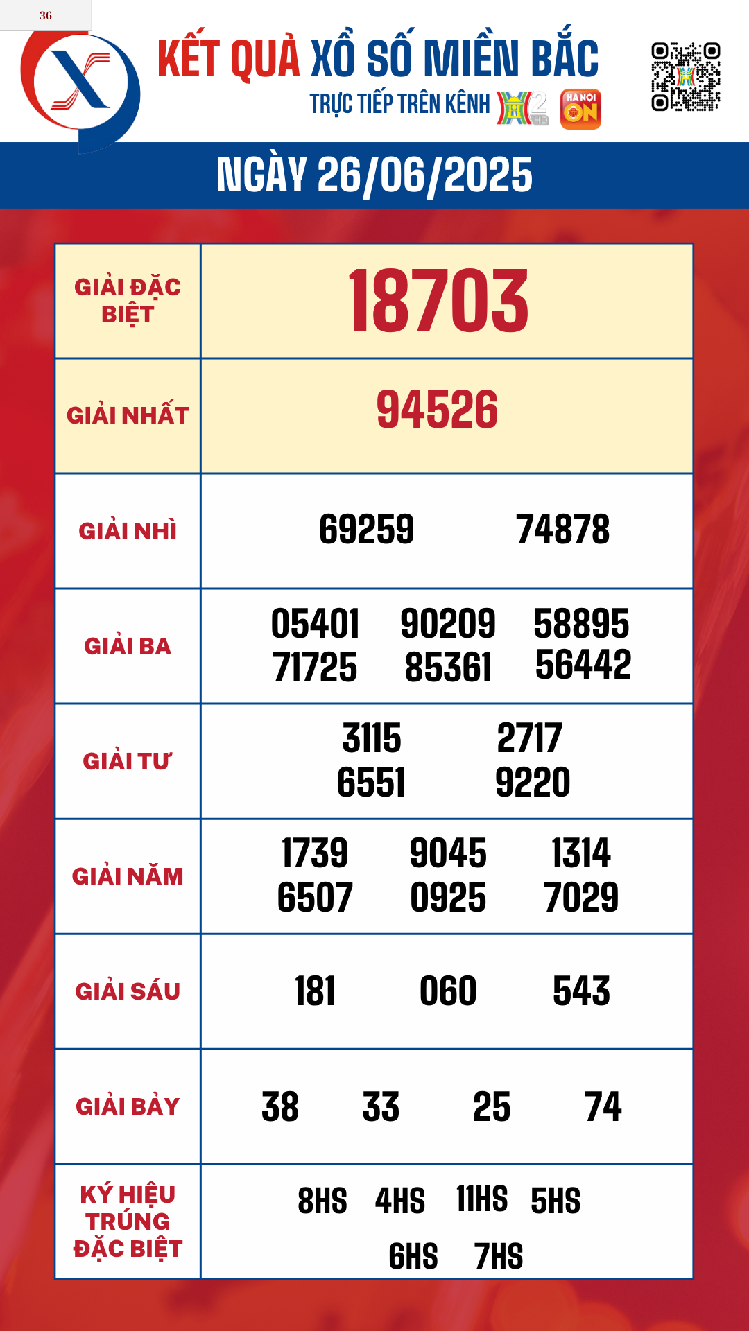 Đ&agrave;i PTTH H&agrave; Nội