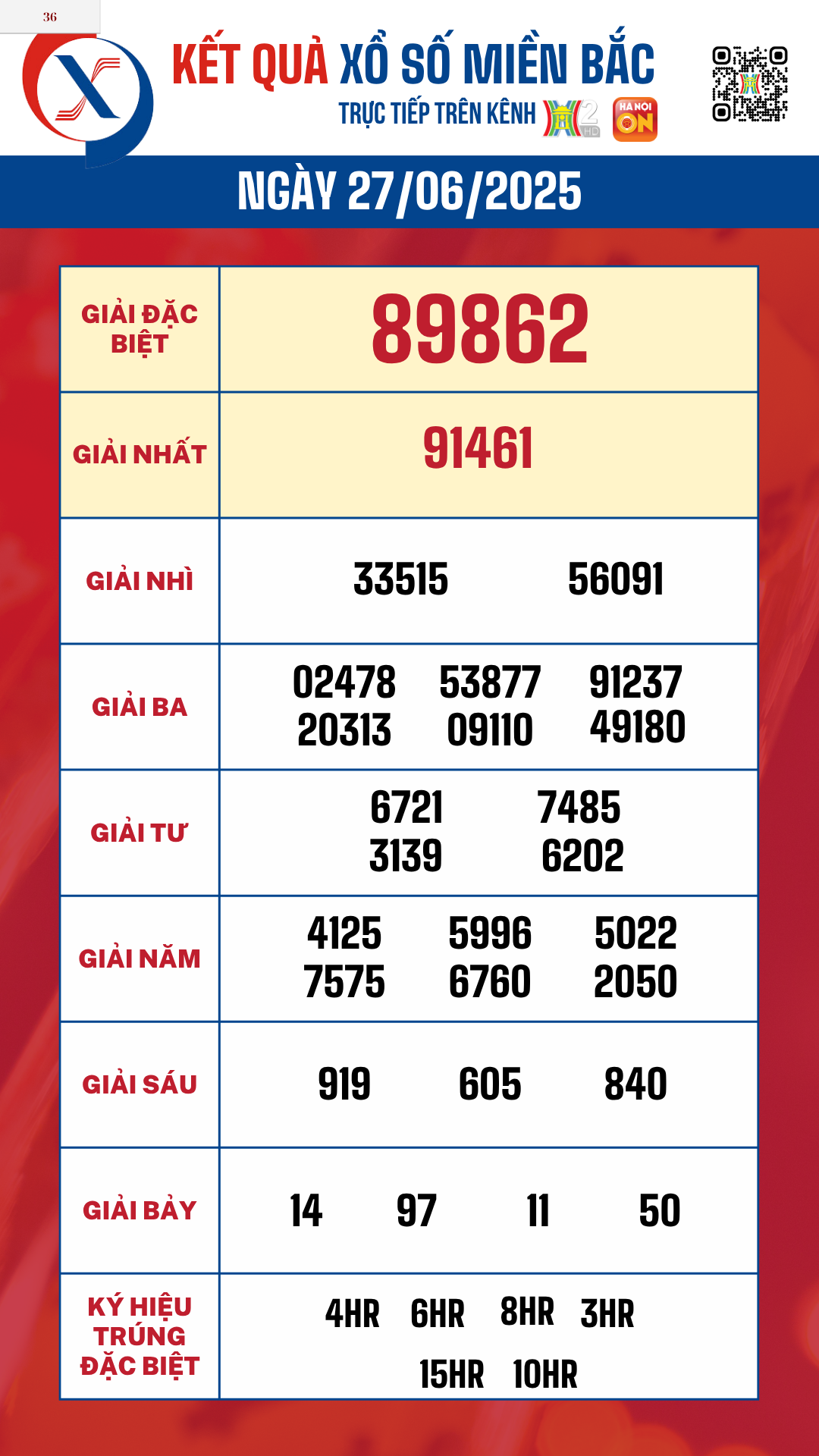 Đ&agrave;i PTTH H&agrave; Nội