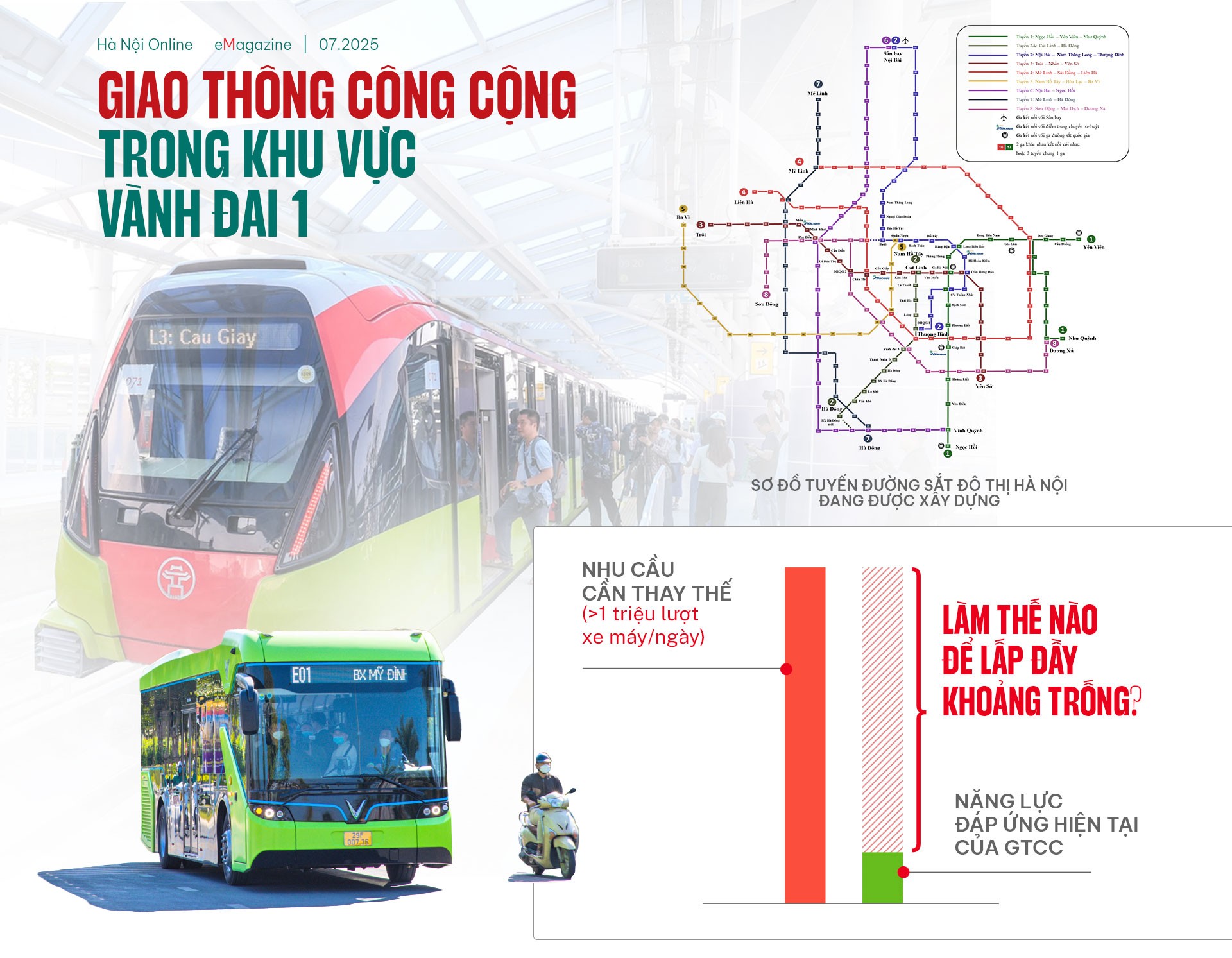 Đ&agrave;i PTTH H&agrave; Nội