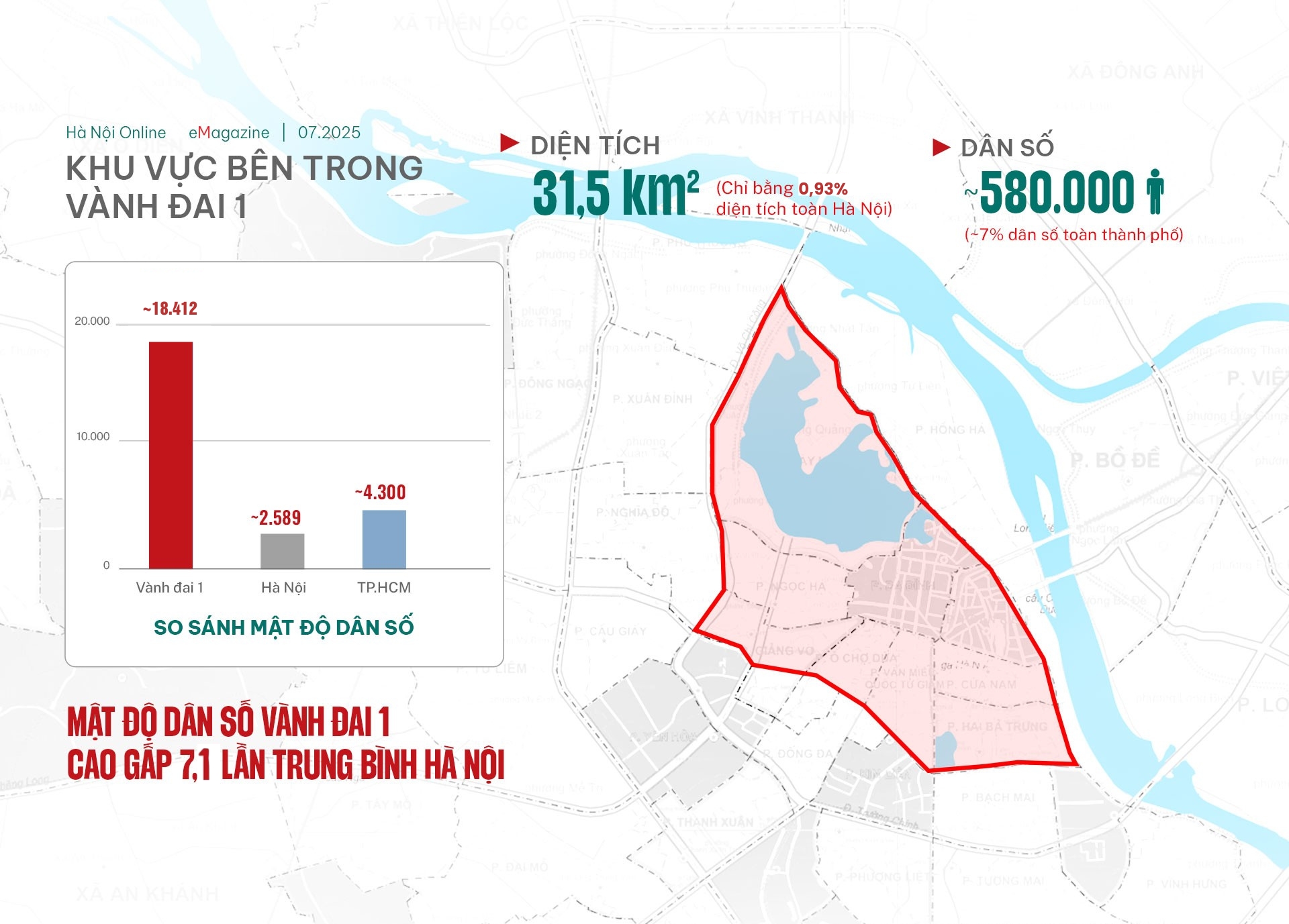 Đ&agrave;i PTTH H&agrave; Nội