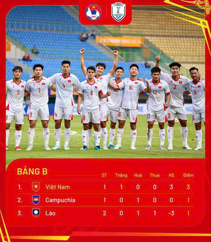 Đ&agrave;i PTTH H&agrave; Nội