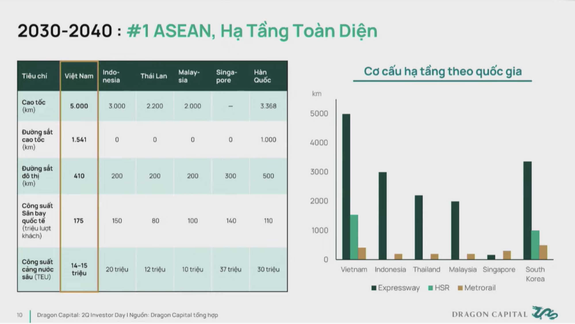 Đ&agrave;i PTTH H&agrave; Nội