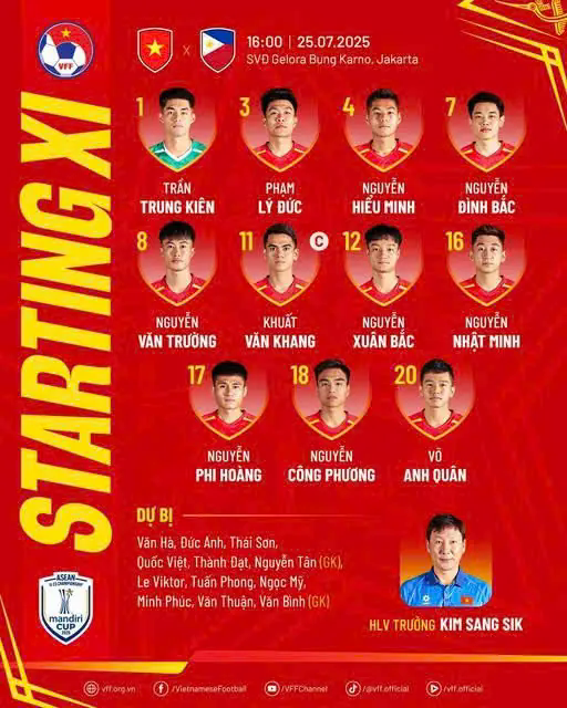 Đ&agrave;i PTTH H&agrave; Nội