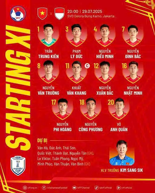 Đ&agrave;i PTTH H&agrave; Nội