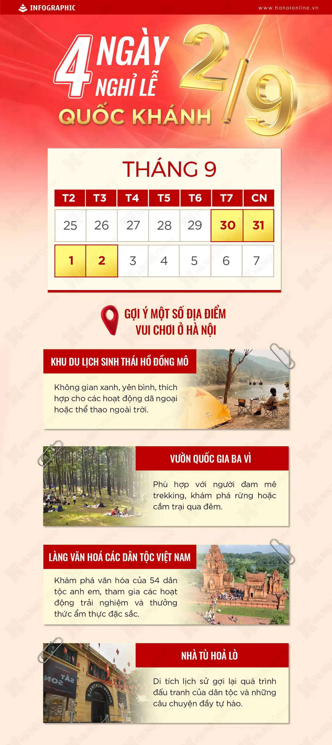 Đ&agrave;i PTTH H&agrave; Nội