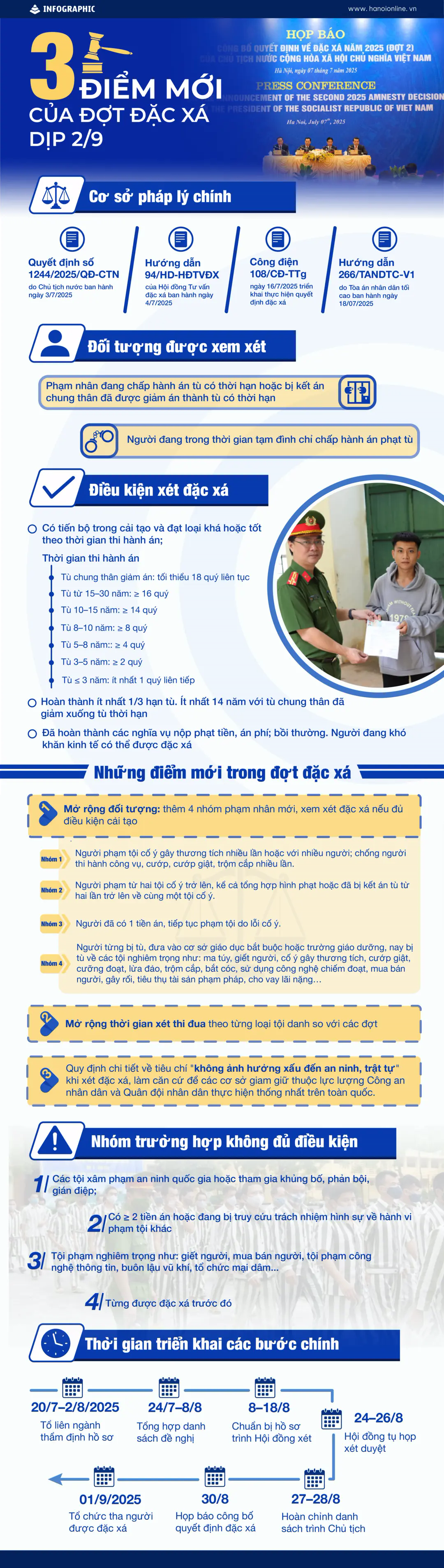 Đ&agrave;i PTTH H&agrave; Nội