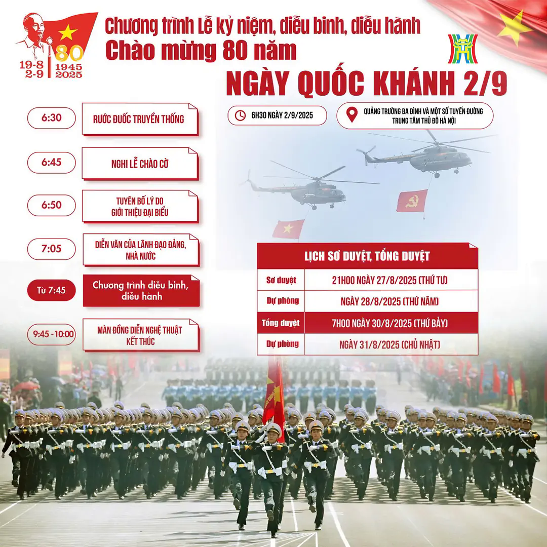 Đ&agrave;i PTTH H&agrave; Nội