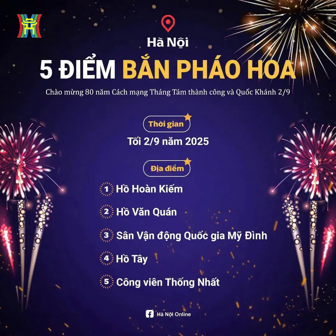 Đ&agrave;i PTTH H&agrave; Nội