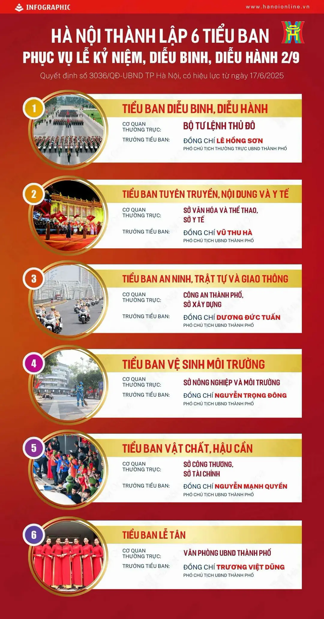 Đ&agrave;i PTTH H&agrave; Nội