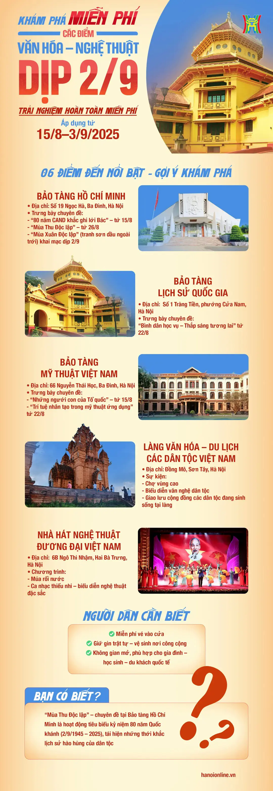 Đ&agrave;i PTTH H&agrave; Nội