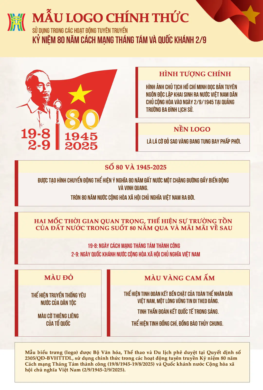 Đ&agrave;i PTTH H&agrave; Nội