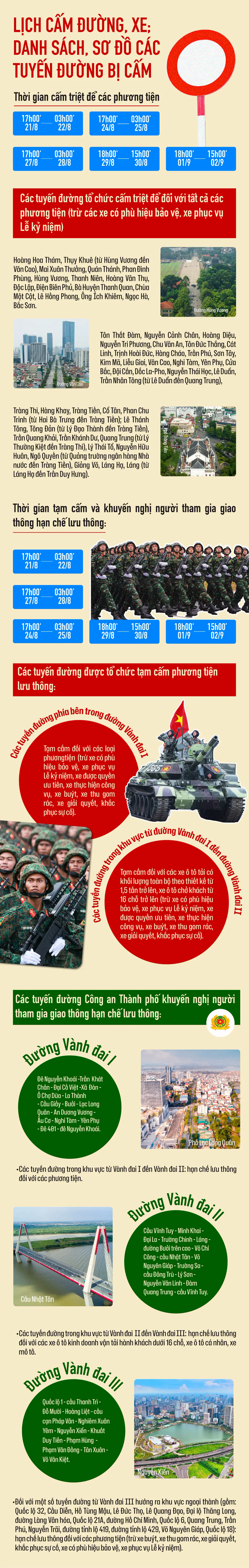 Đ&agrave;i PTTH H&agrave; Nội