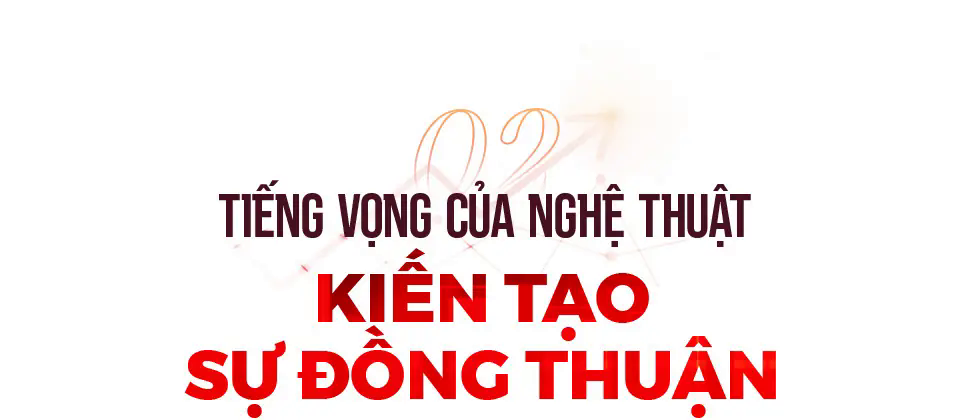Đ&agrave;i PTTH H&agrave; Nội