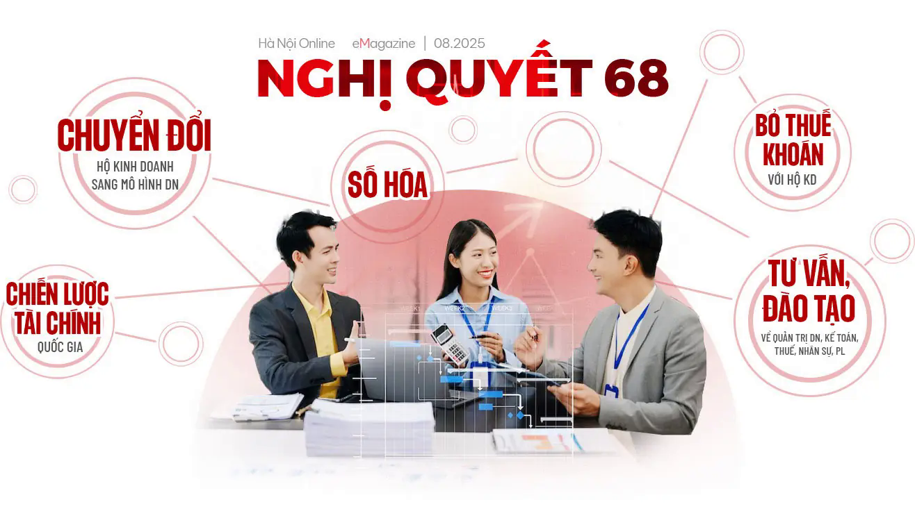 Đ&agrave;i PTTH H&agrave; Nội