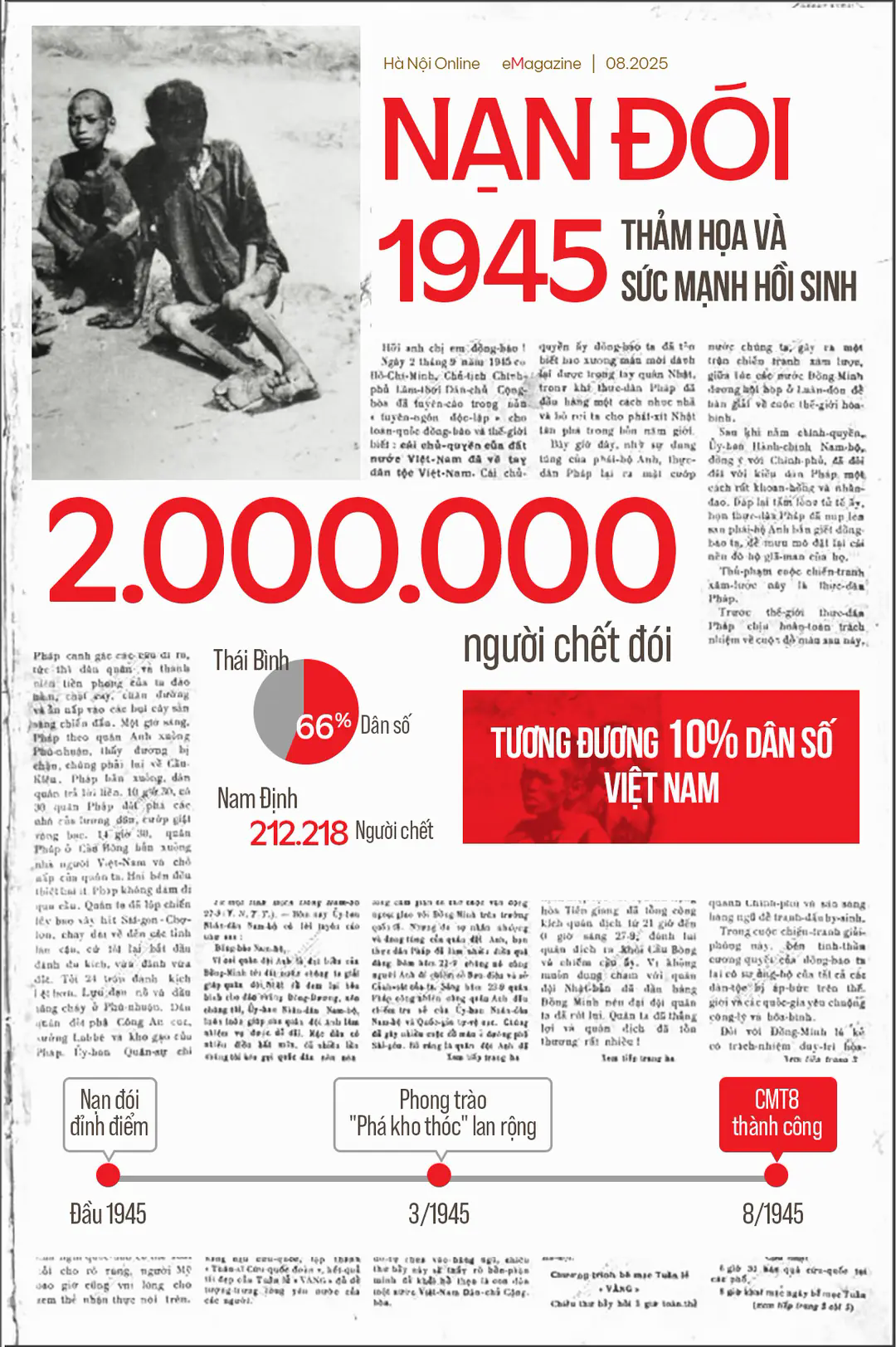 Đ&agrave;i PTTH H&agrave; Nội