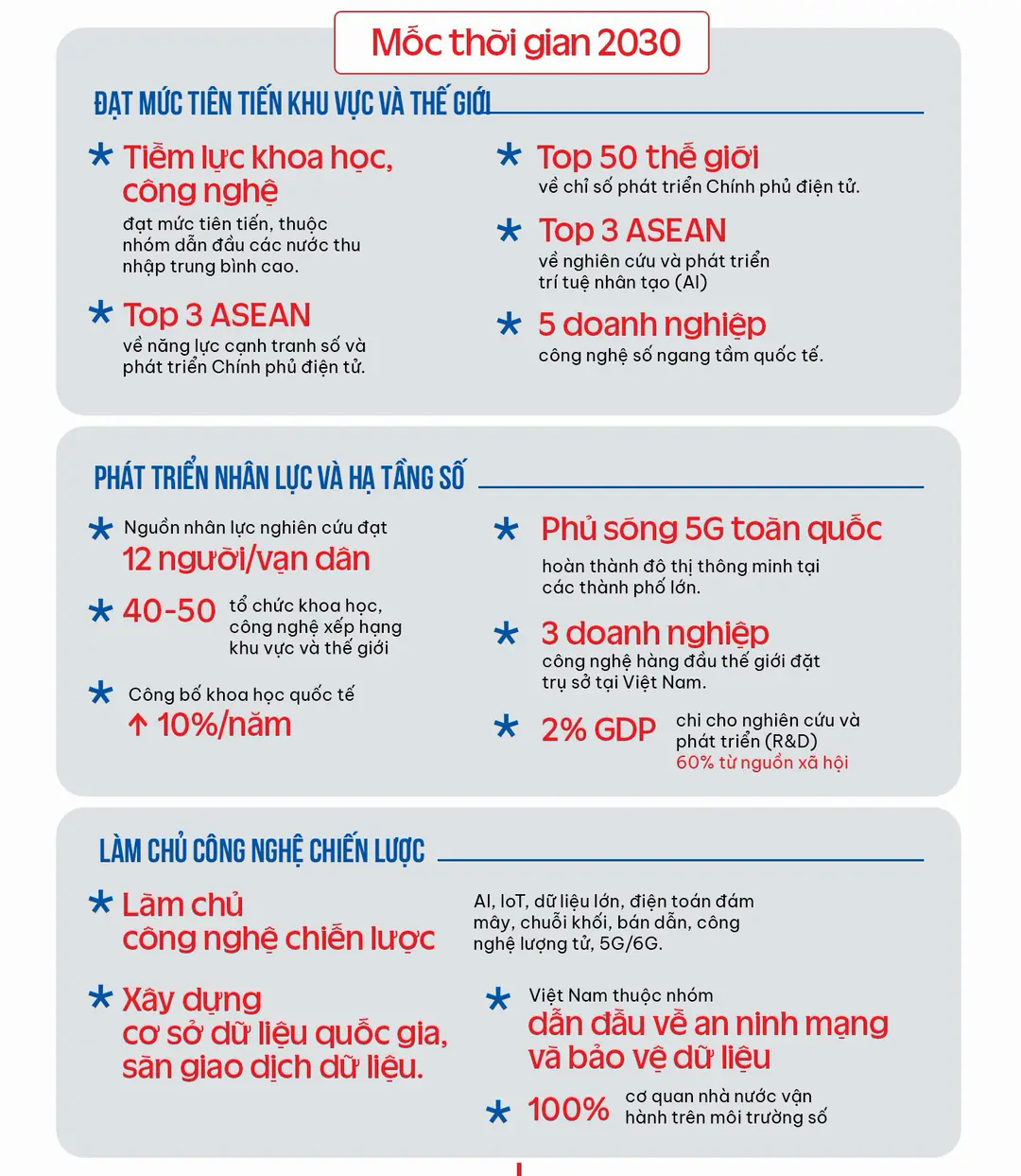 Đ&agrave;i PTTH H&agrave; Nội