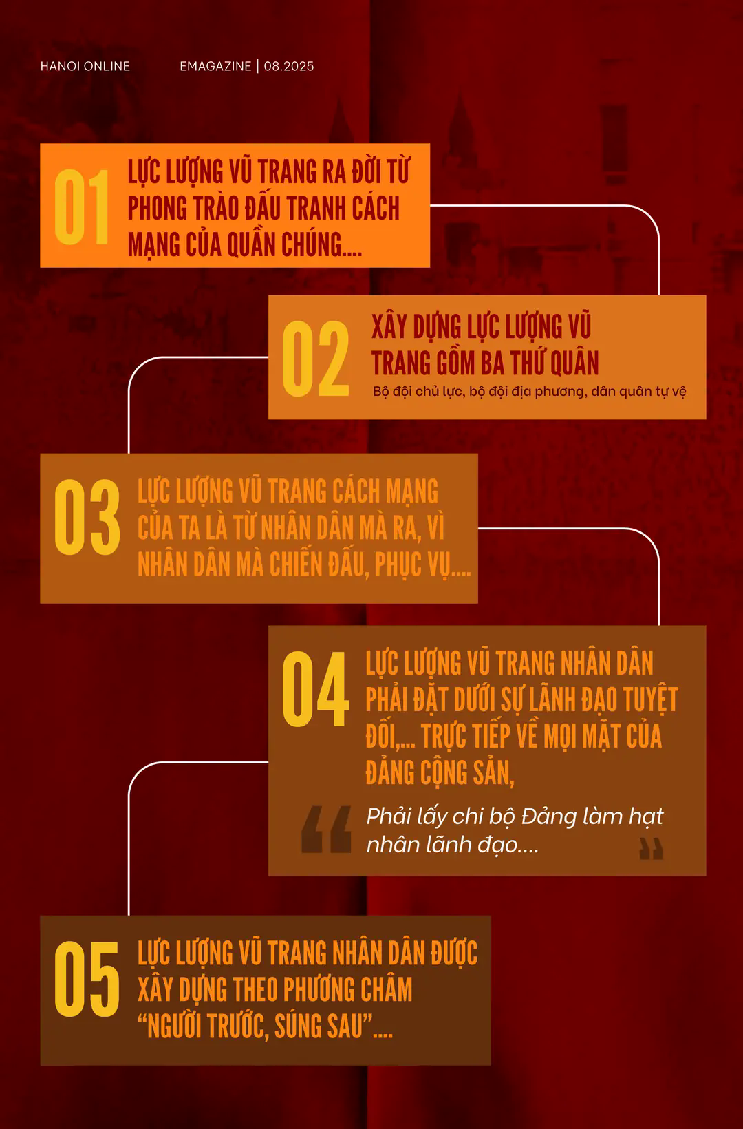 Đ&agrave;i PTTH H&agrave; Nội
