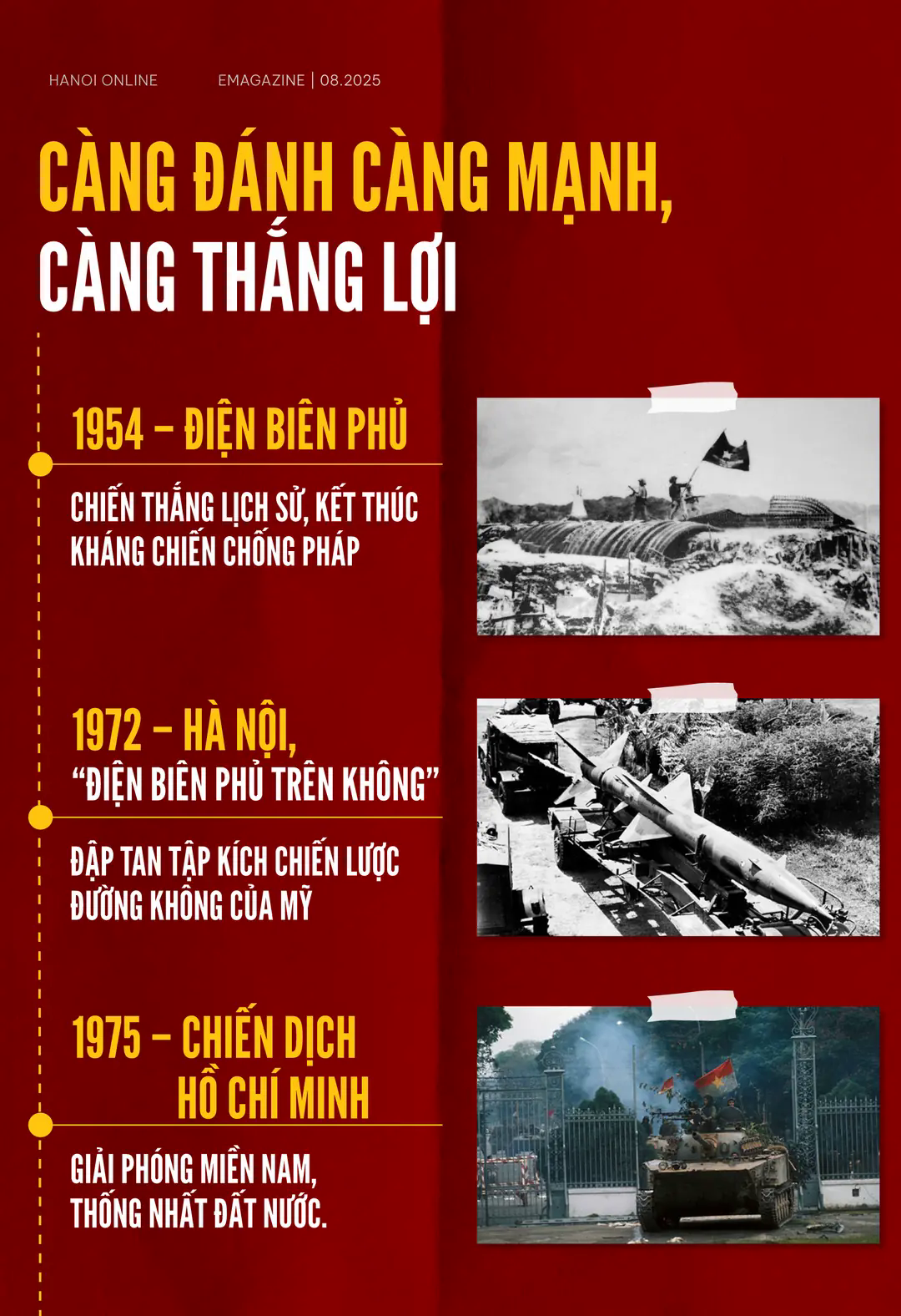 Đ&agrave;i PTTH H&agrave; Nội