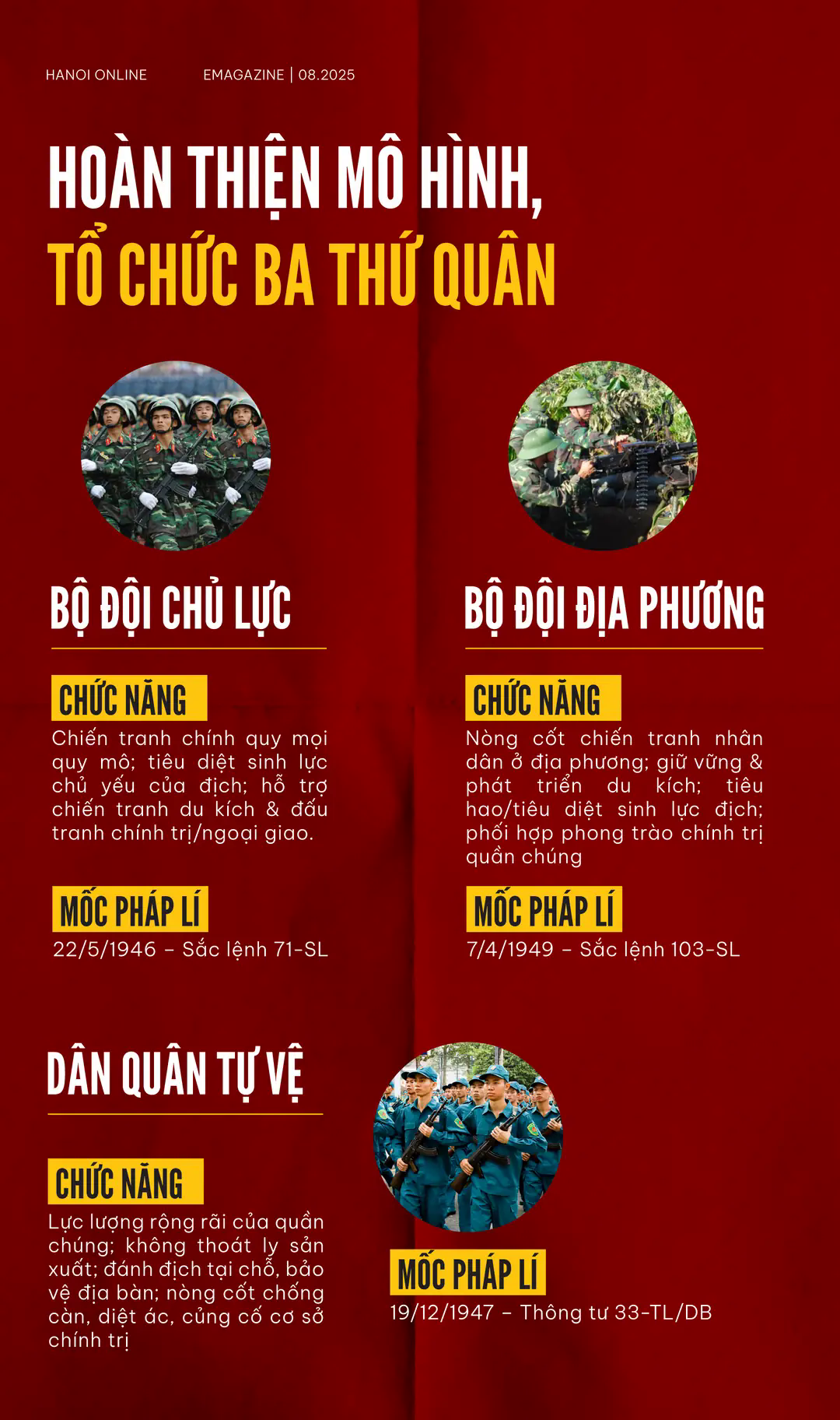 Đ&agrave;i PTTH H&agrave; Nội