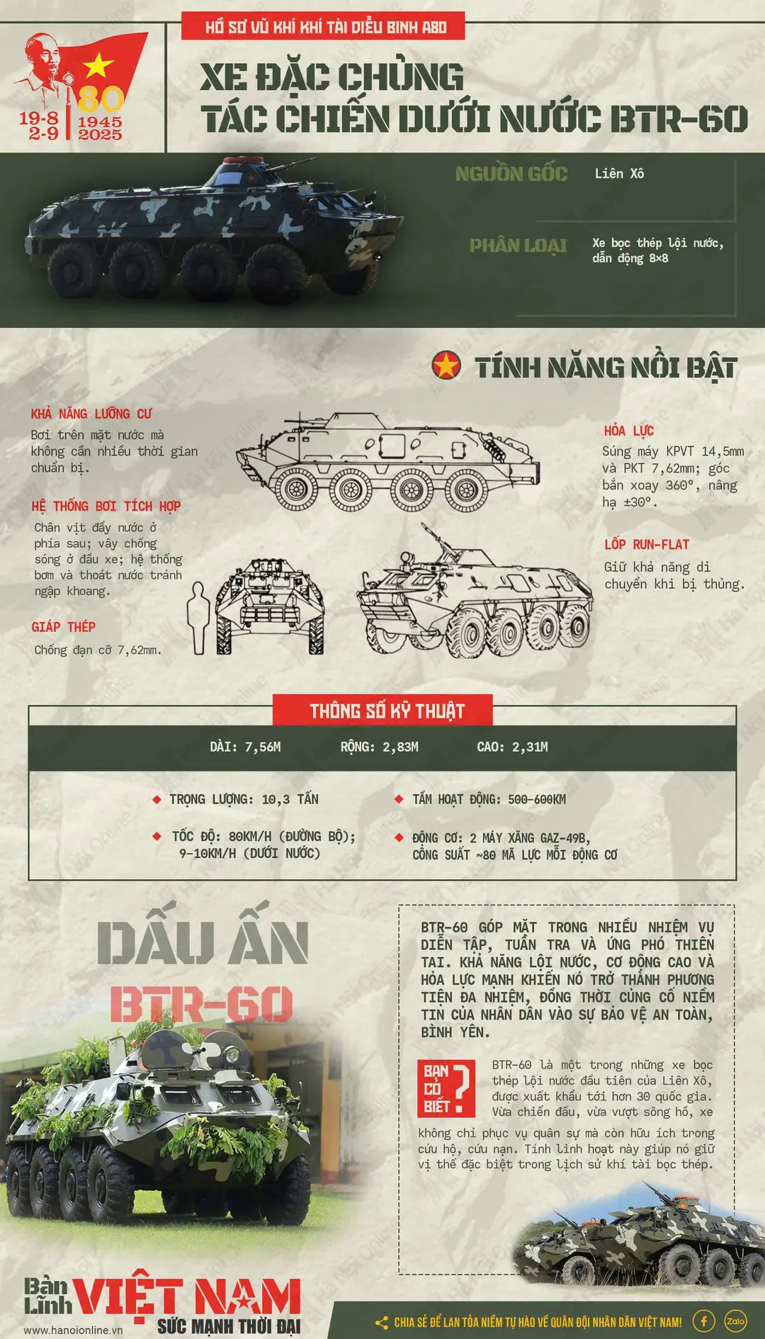 Xe đặc chủng t&aacute;c chiến dưới nước BTR-60