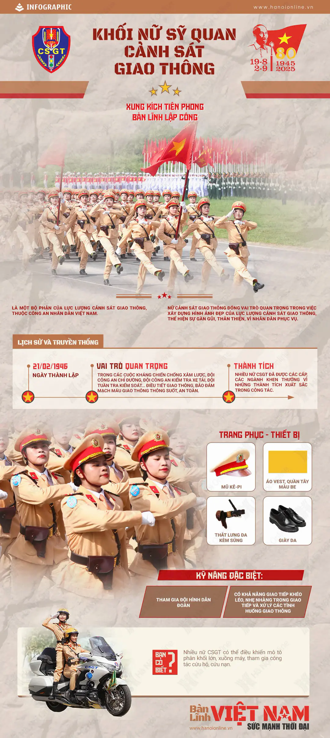Đ&agrave;i PTTH H&agrave; Nội